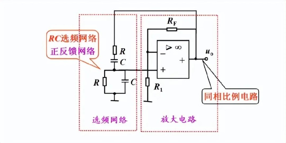 模電不是玄學(xué)，是一步一個(gè)腳印