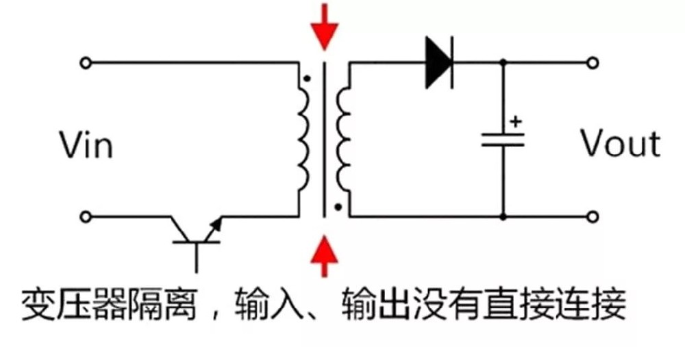 隔離電源和非隔離電源的區(qū)別，小白必讀!