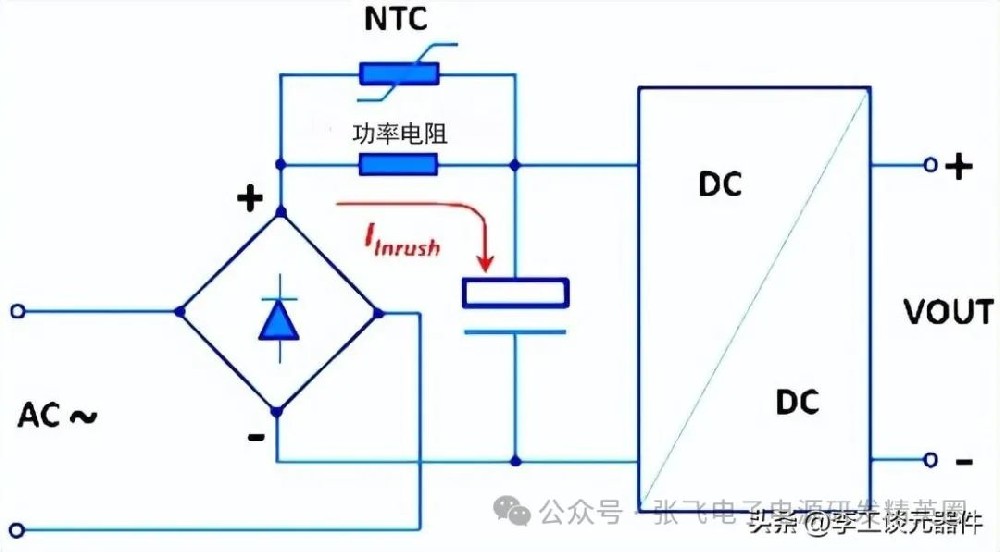 如何抑制開關(guān)電源的啟動浪涌電流?看這一文，6種方法總結(jié)，秒懂