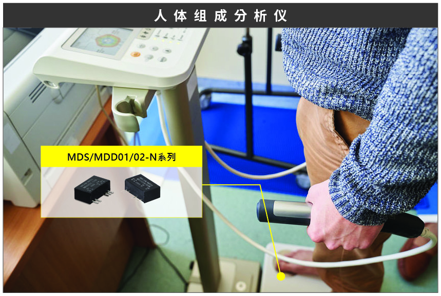 MDS01/02-N & MDD01/02-N 系列： 1W/2W 模塊型醫(yī)療級非穩(wěn)壓具隔離 DC/DC 轉(zhuǎn)換器