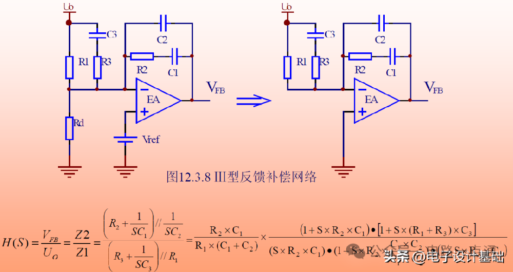 開關(guān)電源環(huán)路設(shè)計基礎(chǔ)，看這篇簡潔明了