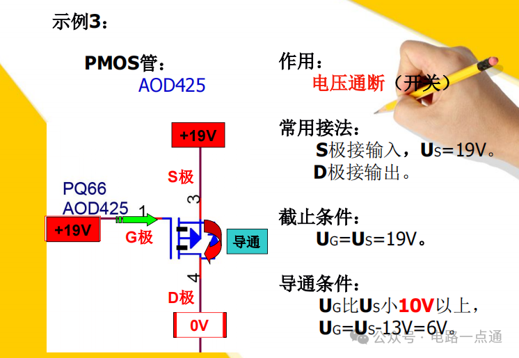 MOS管基礎(chǔ)知識(shí)：極性判斷、N/P溝道、4大作用