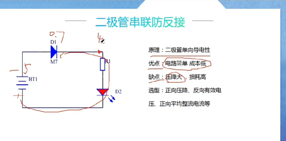防反接電路、防倒灌電路、過流保護和ESP相關(guān)知識