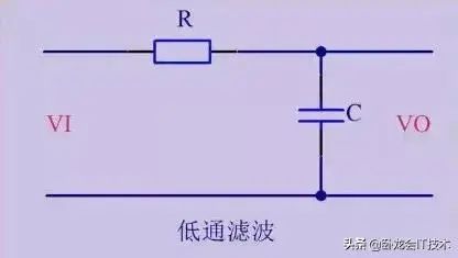運(yùn)放電路的工作原理_如何巧識濾波、穩(wěn)壓、比較、運(yùn)放電路這些電路?