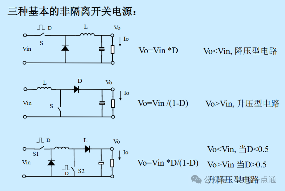 DC/DC模塊電源常用的電路形式【實例圖解】
