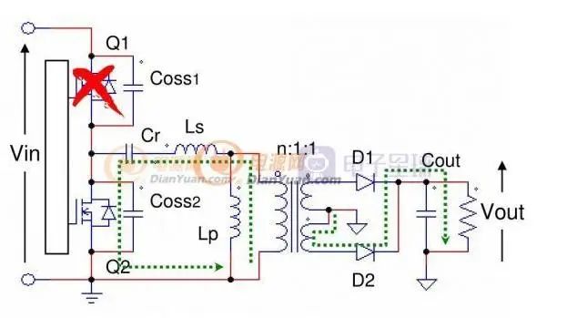 LLC電源的設計調(diào)試（拓撲原理講解一：LLC拓撲的工作原理）
