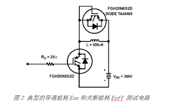 一文搞懂MOSFET與IGBT的本質(zhì)區(qū)別