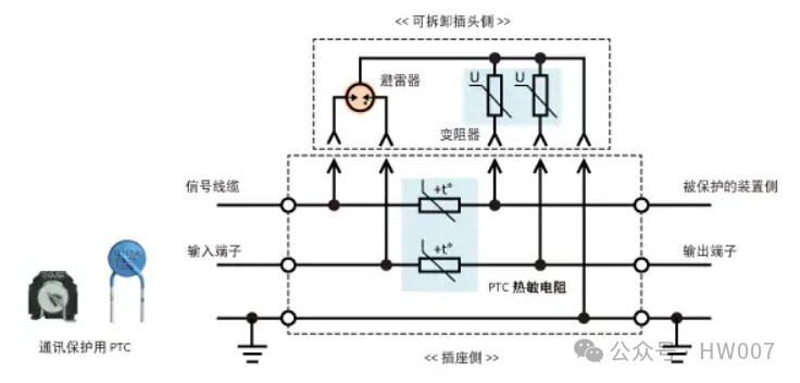 基本電路——短路保護(hù)電路
