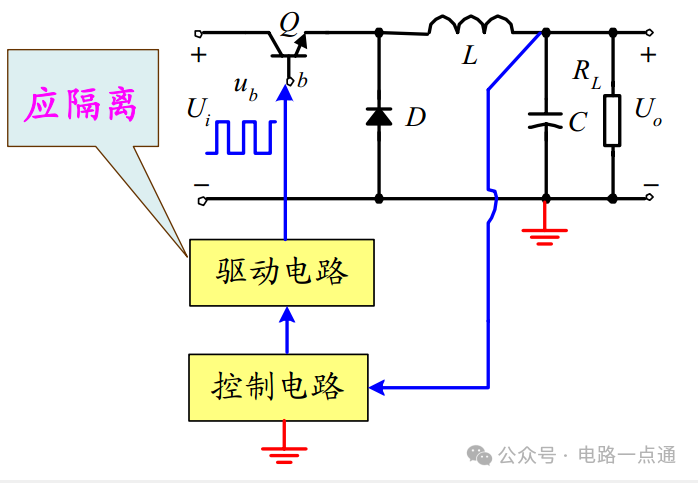 驅動電路（電壓驅動、電流驅動）