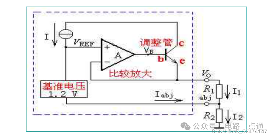 直流電壓±5V電源電路設計、電路仿真驗證