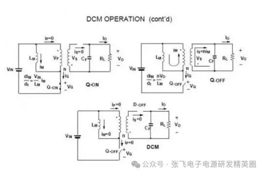 一文秒懂反激開(kāi)關(guān)電源的原理