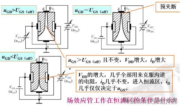三極管驅(qū)動(dòng)NMOS實(shí)現(xiàn)3.3V轉(zhuǎn)24V電路