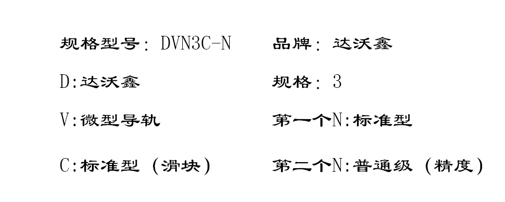 DVN3C-N型號(hào)圖片